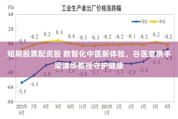 短期股票配资股 数智化中医新体验，谷医堂携手梁清华教授守护健康