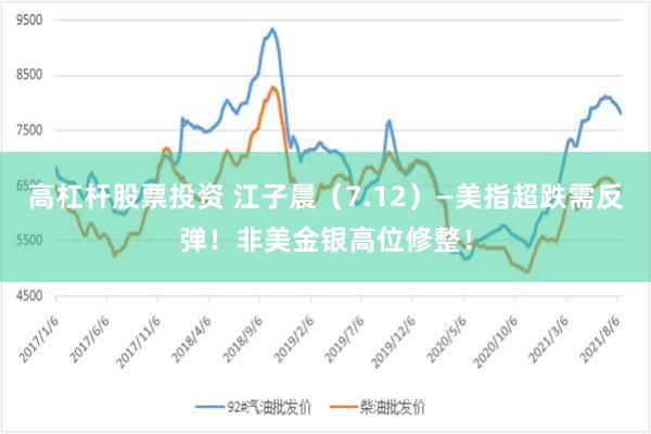 高杠杆股票投资 江子晨（7.12）—美指超跌需反弹！非美金银高位修整！