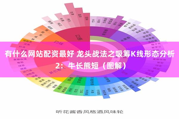 有什么网站配资最好 龙头战法之吸筹K线形态分析 2：牛长熊短（图解）