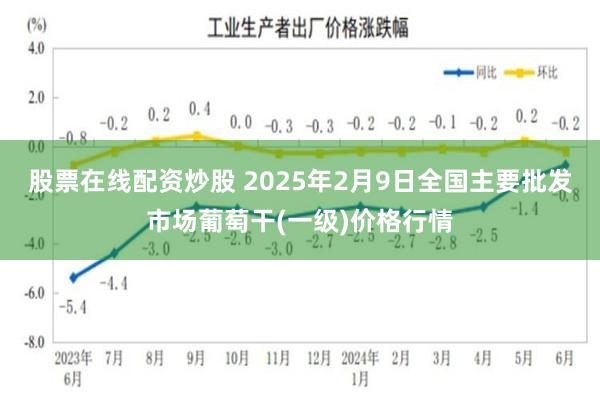 股票在线配资炒股 2025年2月9日全国主要批发市场葡萄干(一级)价格行情